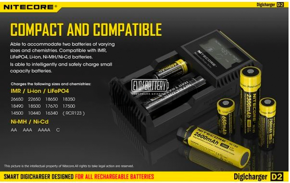 Зарядное уст-во NiteCore Digicharger D2