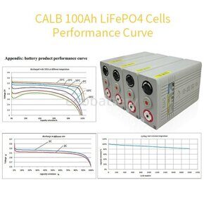 LiFePO4 100Ah бренд CALB